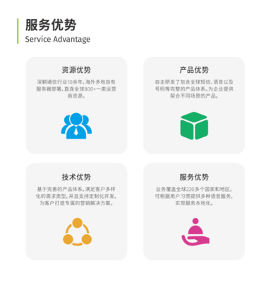 NXCLOUD牛信云 以統(tǒng)一通訊工具重塑海外社交媒體用戶體驗(yàn)