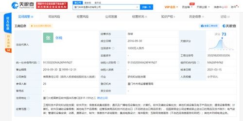 字節(jié)跳動(dòng)關(guān)聯(lián)公司全資入股廈門未來信通，藍(lán)貓微會(huì)成旗下核心產(chǎn)品